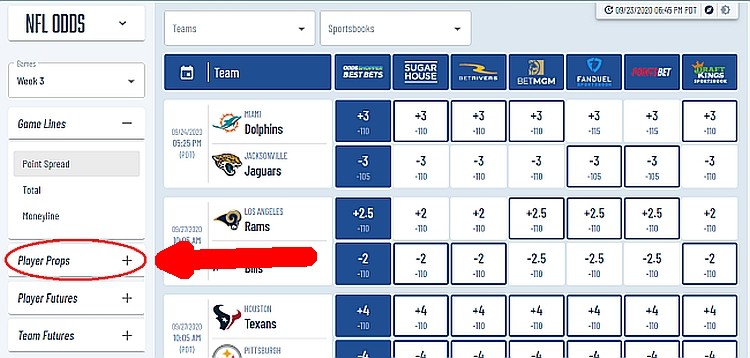 NFL Best Bets Featuring OddsShopper: Thursday Night Football, Jacksonville Jaguars vs. Miami Dolphins | 9/24