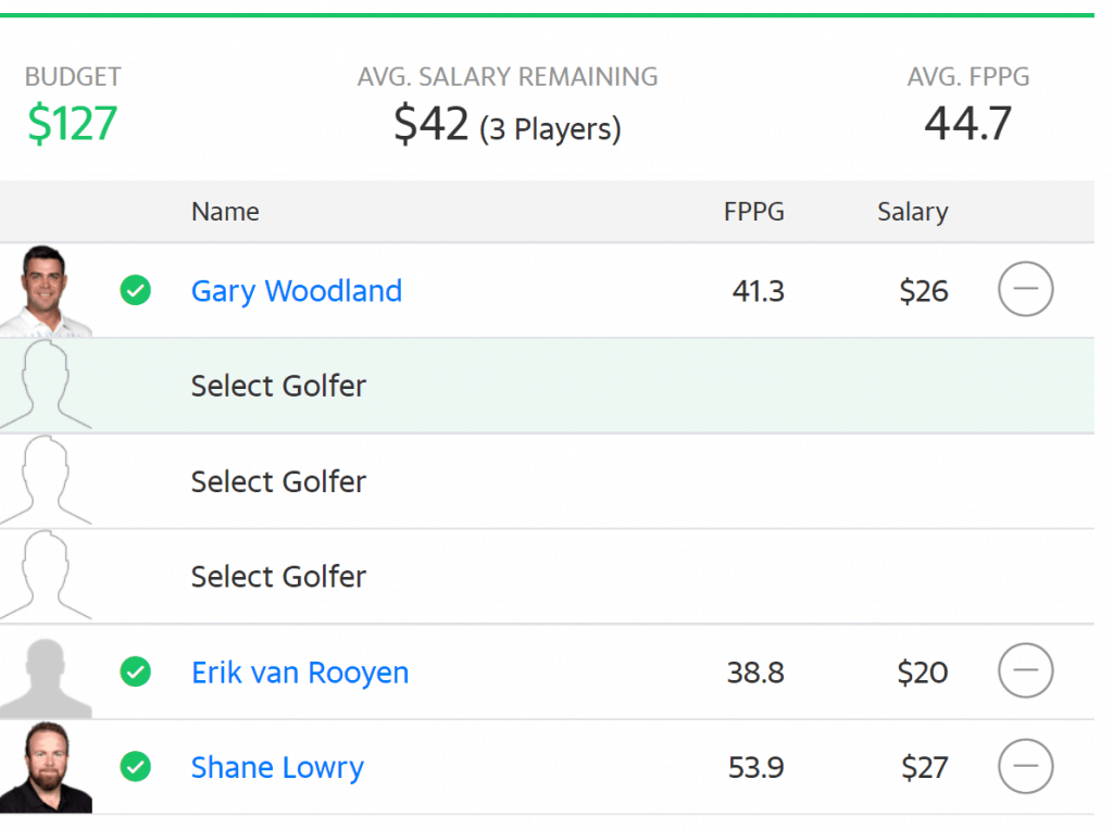 PGA Yahoo Cup DFS Picks daily fantasy golf US Open Torrey Pines expert lineup picks predictions ownership rankings salaries jordan spieth bryson dechambeau dustin johnson jon rahm