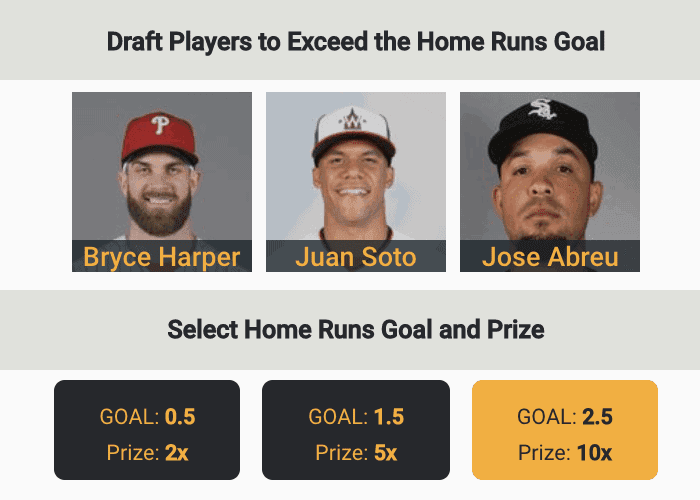 free expert MLB player prop betting picks fantasy baseball Monkey Knife Fight home run projections predictions Bryce Harper Jose Abreu Juan Soto best MLB bets today